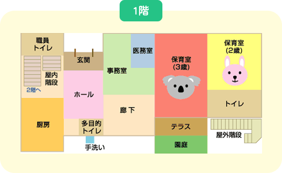 横堤みのり保育園 地図